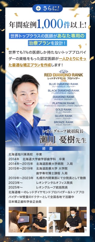 レオングループ統括院長 瀬川憂樹先生・インビザライン認定医師ランク