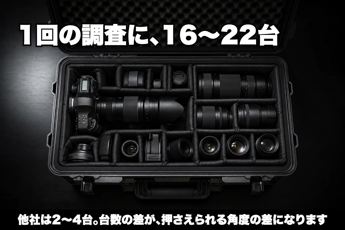 1回の調査で使うカメラ機材