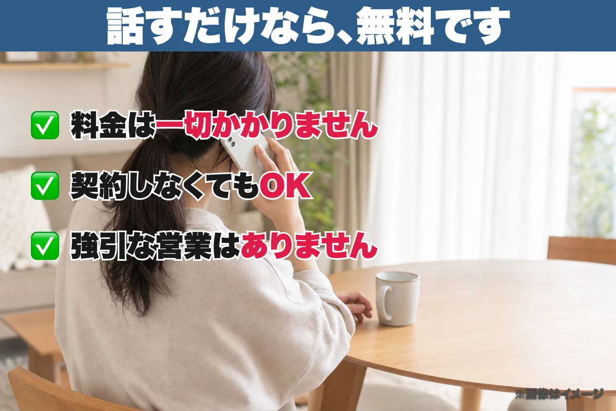 話すだけなら無料。契約不要で強引な営業もない