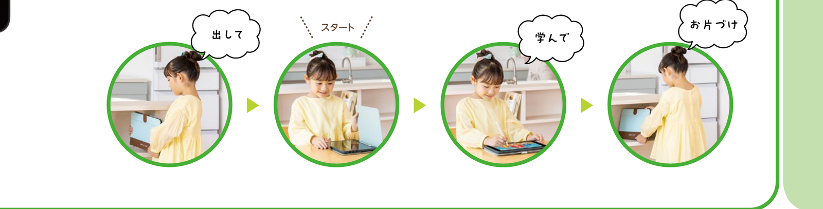 出して、スタート、学んで、お片づけ、の4ステップで一人で学習する子どもの様子